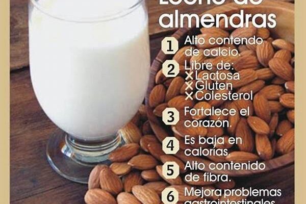 Beneficios De La Leche De Almendra
