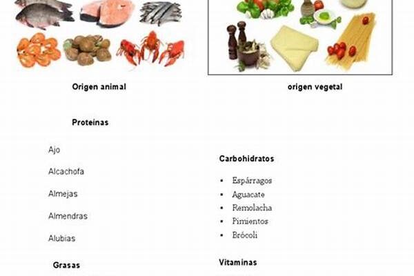 Eficacia De Vitaminas Sin Origen Animal