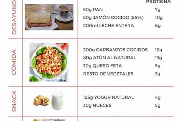 “menú Diario Con Alimentos Proteicos”