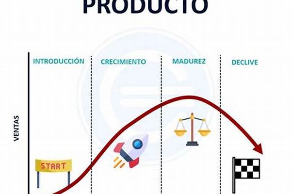 Ciclo De Vida De Productos Algales