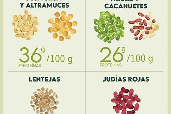 Nutrientes Esenciales En Legumbres