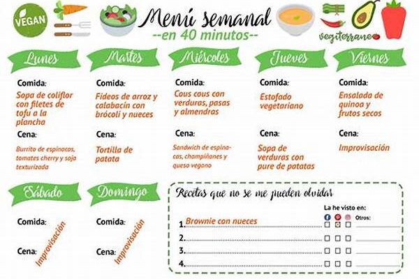 Plan De Comidas Veganas Diarias