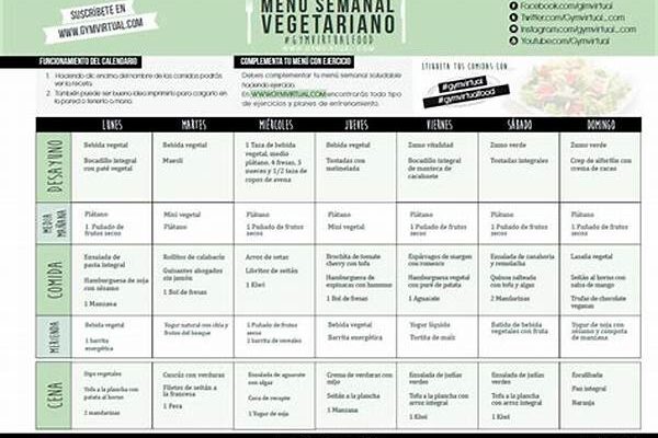 Plan De Comidas Vegano Para Atletas