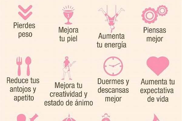 Beneficios De Evitar Azúcar
