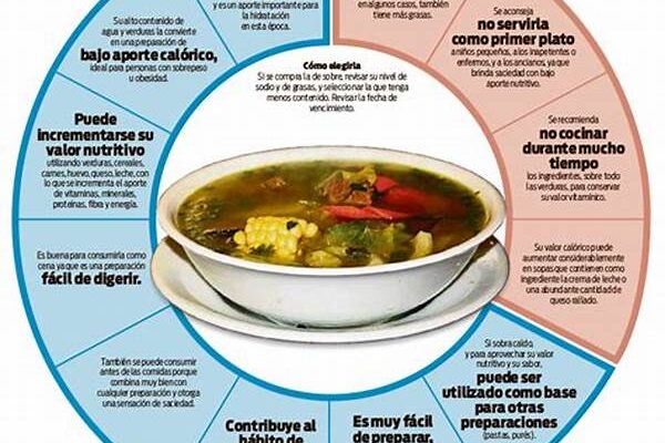Beneficios De La Sopa Vegana